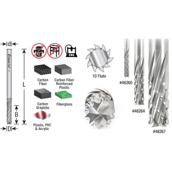 Amana A46267 Router Bit | Superior Carbide